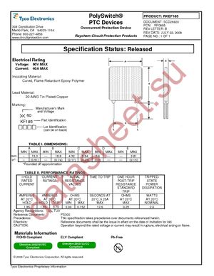 RKEF185 datasheet  